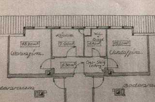 Wohnung kaufen in 91058 Erlangen, Erlangen - provisionsfreie Kapitalanlage zentrumsnah 2-Zimmer-Wohnung