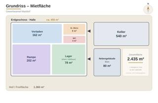 Büro zu mieten in 67133 Maxdorf, Lager-/Produktionshalle 995 m² + Hoffläche 1360 m² + Bürogebäude 80 m² in Maxdorf, prov.frei