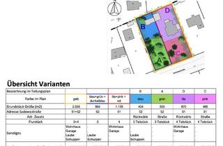 Haus kaufen in Sadowastraße 51/52, 12623 Kaulsdorf, Zwei Grundstücke in vielen Varianten! Ihr Zuhause in Kaulsdorf