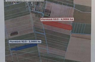 Gewerbeimmobilie kaufen in Gemarkung Gräfendorf 7, 14913 Niedergörsdorf, ACKERLAND GRÄFENDORF