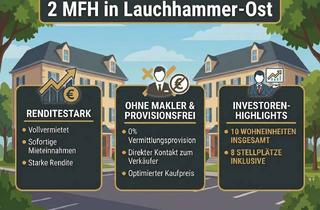 Anlageobjekt in 01979 Lauchhammer, +++ 2 vollvermietete Mehrfamilienhäuser in Lauchhammer-Ost +++
