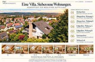 Anlageobjekt in 73614 Schorndorf, Villa als Anlageobjekt: Aufteilungskonzept für 7 hochwertige Wohnungen