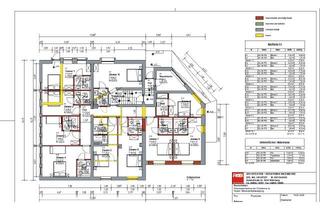 Gewerbeimmobilie kaufen in 22149 Rahlstedt, Positiver Bauvorbescheid! Hostel/Monteurswohnungen mit 25 Zimmern auf ca. 614m² Wohn- und Nutzfläche