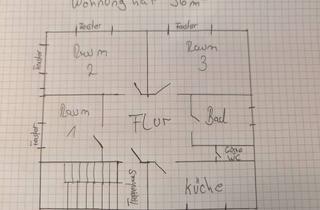 Wohnung mieten in An Der Becke 20a, 45527 Hattingen, 3-Zimmer-Wohnung in Hattingen-Holthausen